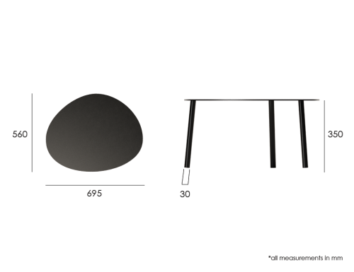 cetara-m-specs