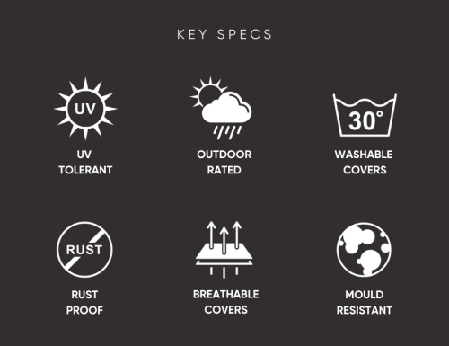 icon-specs-