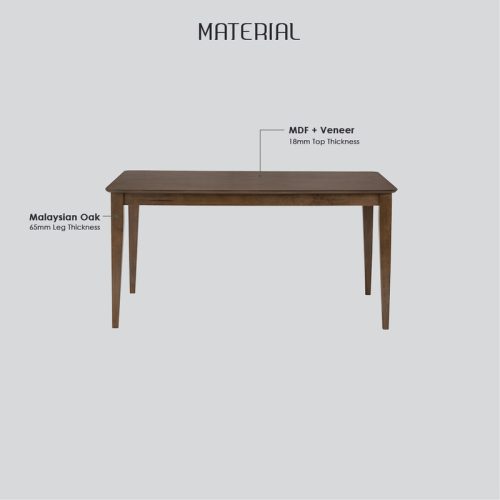 Contemporary Dining Furniture