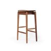 Harlow Counter Stool – Walnut