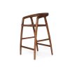 Cali Counter Stool – Walnut