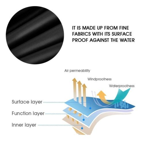bathtub cover waterproof