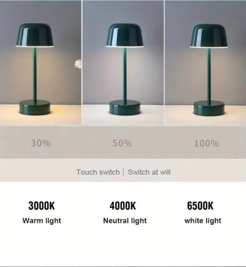 green LED desk lamp