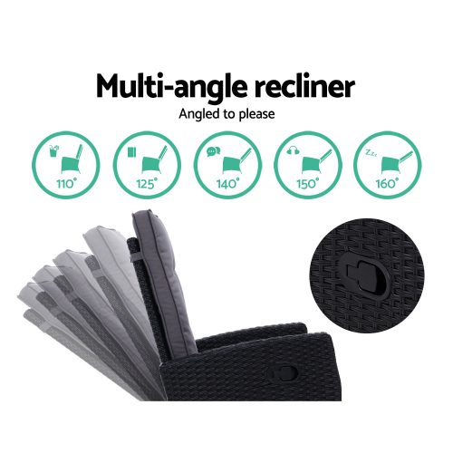 weather-resistant recliners