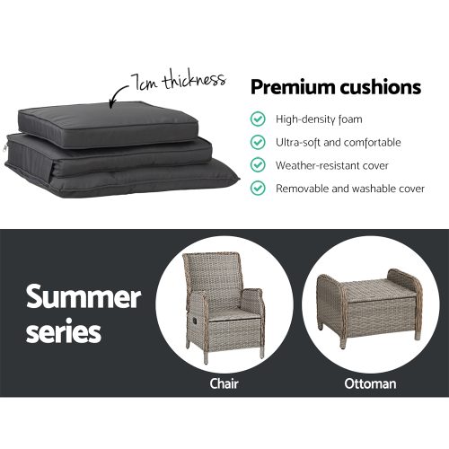 patio lounge seating